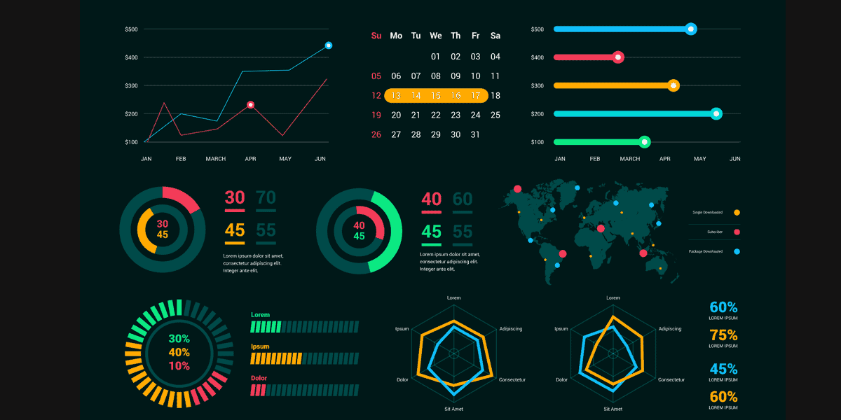 Data Visualization